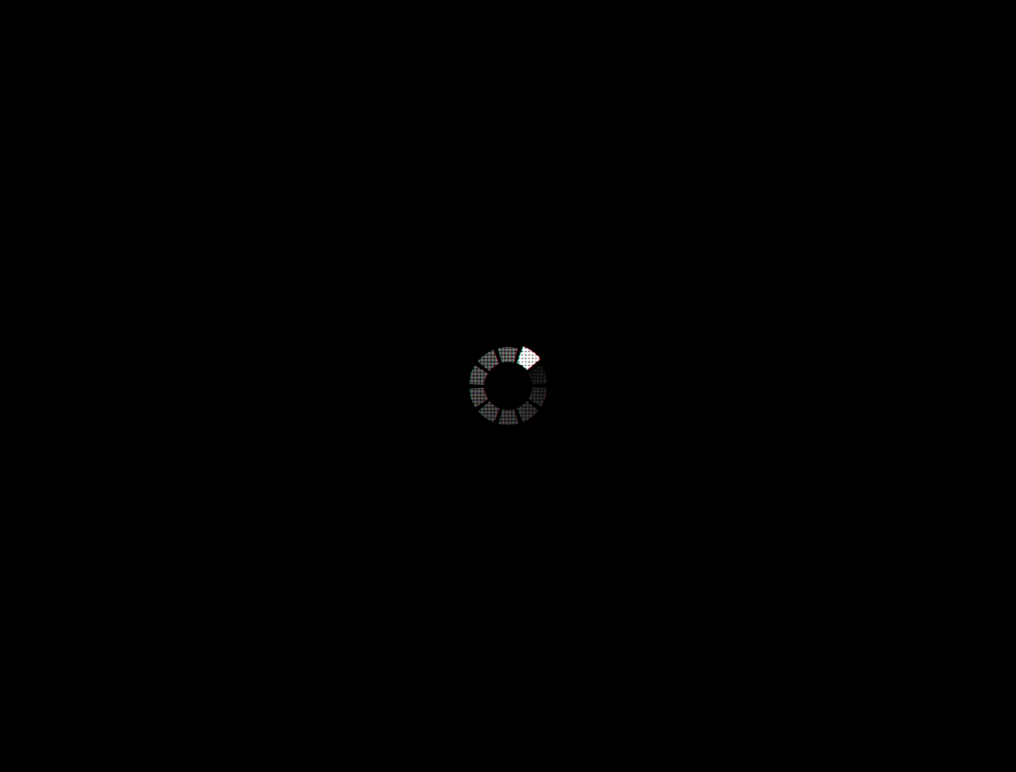 Loading